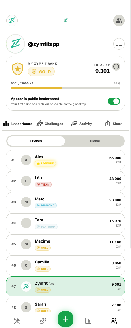 Friends leaderboard + 8 ELO ranks Iron → Legend
