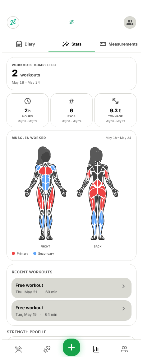 7-day smoothed trend — true curve vs sawtooth